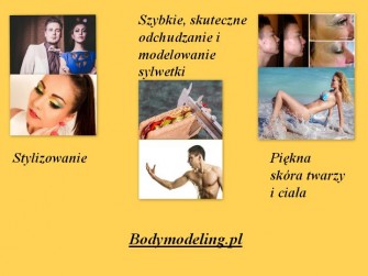 Bodymodeling  Inowrocław